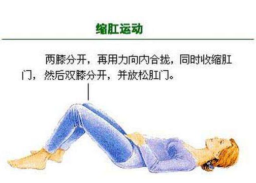 缩肛运动训练图解